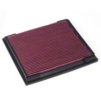 Rugged Ridge Synthetic Panel Air Filter (97-06 Wrangler TJ w/2.5L or 4.0L Engine) - Rugged Ridge 17752.01