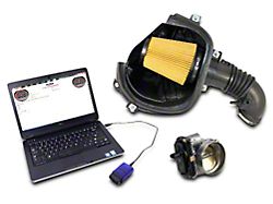 Ford Performance Power Pack 2 (15-17 GT)