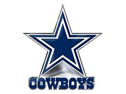 Dallas Cowboys Embossed Emblem; Blue (Universal; Some Adaptation May Be Required)