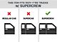 Regal 7-Inch Oval Side Step Bars without Mounting Brackets; Textured Black (17-24 Titan Crew Cab)
