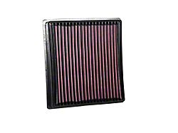 Airaid Direct Fit Replacement Air Filter; Red SynthaFlow Oiled Filter (07-22 6.7L RAM 2500)