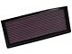 K&N Drop-In Replacement Air Filter (87-95 2.5L or 4.0L Jeep Wrangler YJ)
