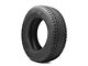 Goodyear Wrangler A/T Adventure Tire (33" - 285/65R18)