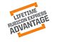 Rubicon Express 2.50-Inch Progressive Coil Spring Standard Suspension Lift Kit (07-18 Jeep Wrangler JK 4-Door)