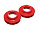 Front Coil Spring Isolators; Red (97-06 Jeep Wrangler TJ)