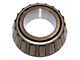 Differential Pinion Bearing; Inner; with Model 20 Rear Axle (76-86 Jeep CJ7; 76-83 CJ5)