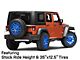 Fuel Wheels Twitch Anodized Blue Milled Wheel; 20x9 (07-18 Jeep Wrangler JK)