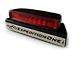 Expedition One LED Third Brake Light; Center of Spare Tire (18-24 Jeep Wrangler JL)