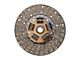 Centerforce I and II Clutch Friction Disc (87-01 4.0L Jeep Cherokee XJ)