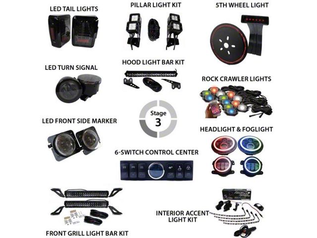 Stage 3 Zombie King LED Lighting Combo Package (07-18 Jeep Wrangler JK)