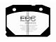 EBC Brakes Ultimax OEM Plus Organic Brake Pads; Rear Pair (18-24 Jeep Wrangler JL w/ 328mm Rear Rotors)