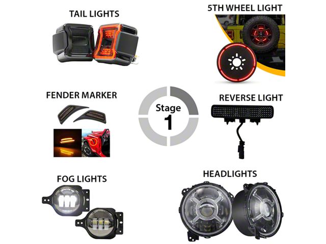 Stage 1 Road Runner External LED Lighting Combo Package (18-24 Jeep Wrangler JL w/ Factory Halogen Tail Lights)