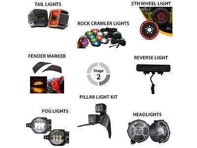 Stage 2 Trail Runner LED Lighting Combo Package (18-24 Jeep Wrangler JL w/ Factory Halogen Tail Lights)