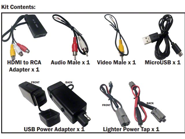 ZAutomotive HDMI AV Kit (20-24 Jeep Gladiator JT w/ 8.4-Inch Uconnect)