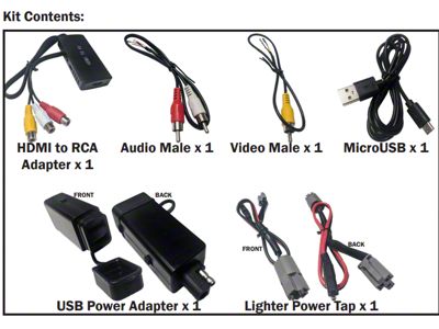 ZAutomotive HDMI AV Kit (20-24 Jeep Gladiator JT w/ 8.4-Inch Uconnect)