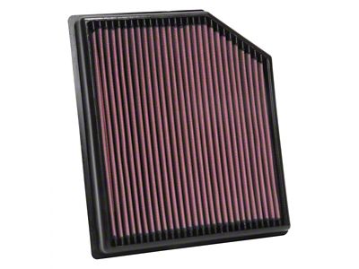 K&N Drop-In Replacement Air Filter (18-21 Jeep Grand Cherokee Trackhawk)