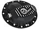 AFE Pro Series Rear Differential Cover with 75w-90 Gear Oil; Black; AAM 9.5/14 (16-19 5.0L Titan XD)