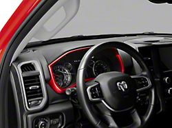 RedRock Gauge Cluster Trim; Red (19-26 RAM 1500)