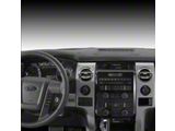 Covercraft Ultimat Custom Dash Cover; Grey (19-24 RAM 1500 w/o Heads Up Display)