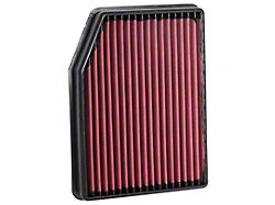 Airaid Direct Fit Replacement Air Filter; Red SynthaMax Dry Filter (19-22 Silverado 1500)