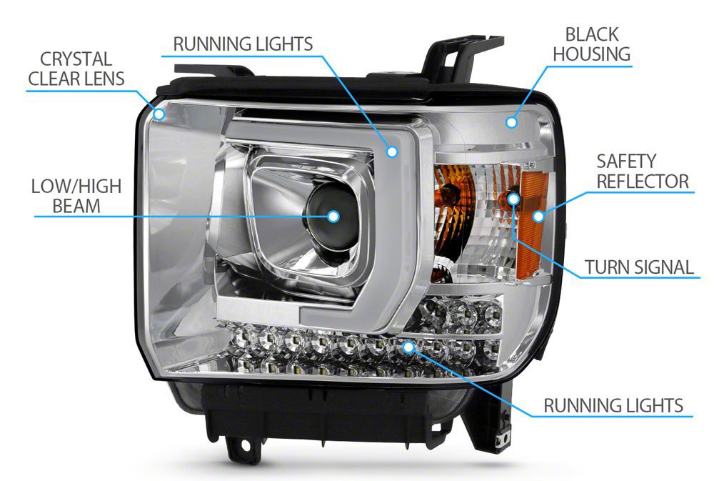 Raxiom Axial Series Projector Headlights; Chrome Housing; Clear Lens