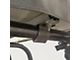 Heavy Metal Off-Road Roof Top Tent Security Mounts (Universal; Some Adaptation May Be Required)
