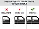 ActionTrac Powered Running Boards without Mounting Brackets; Carbide Black (07-21 Tundra CrewMax)