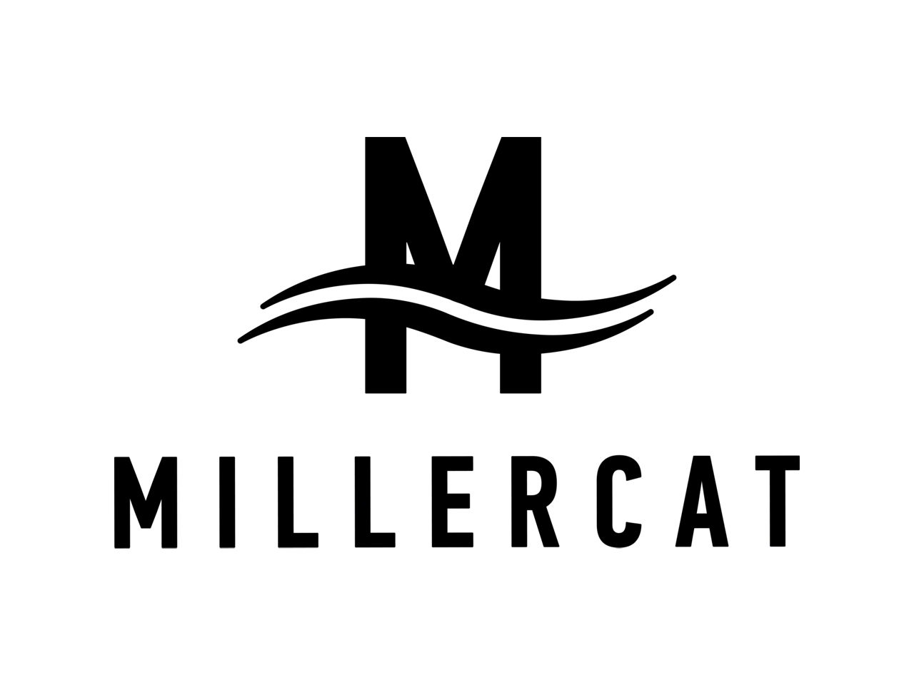 Miller Cat Parts