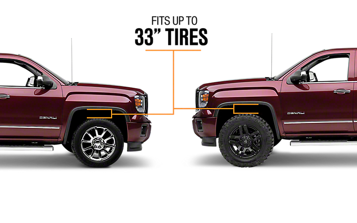 1 Inch to 2 Inch Lift Kits