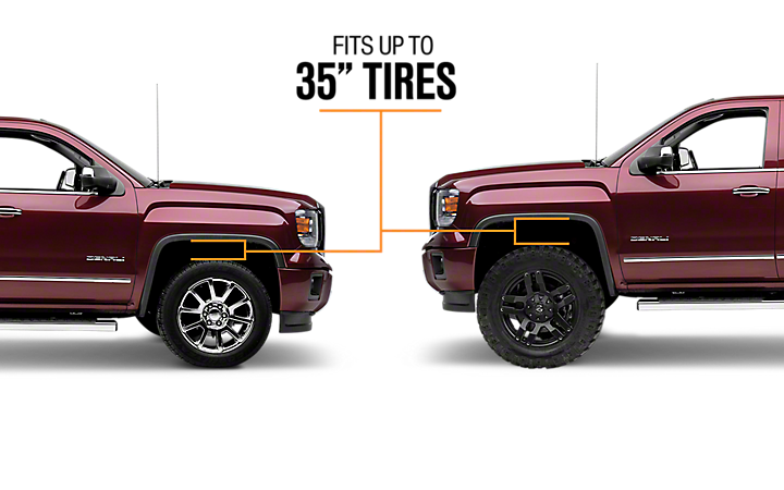 3 Inch to 5 Inch Lift Kits