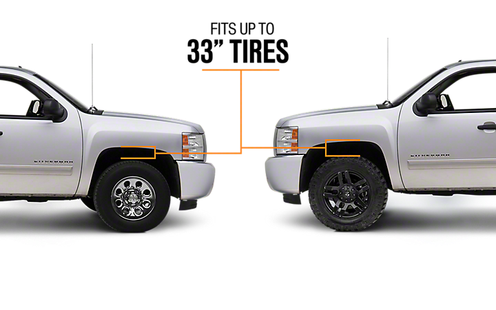 1 Inch to 2 Inch Lift Kits