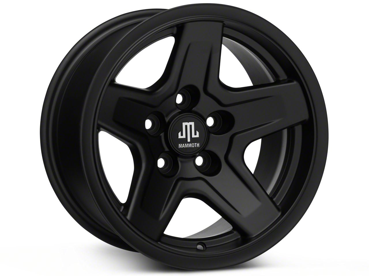 New Products Wheels